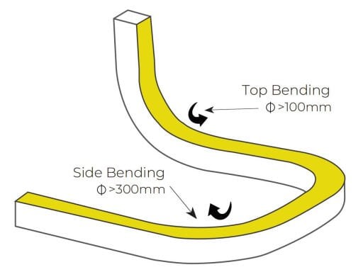 3D Bükümlü Neon Led (3D Bending)