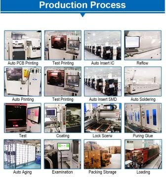 P10 Beyaz Dip Led Panel 16x32cm Dış Mekan