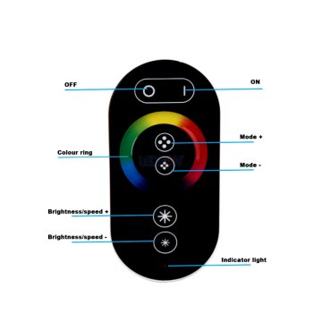 Dokunmatik RF Kumandalı RGB Led Kontrol Cihazı (12V-24V / 30A)
