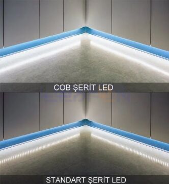 24V 10000K COB Şerit Led 10W 480Led/mt IP20