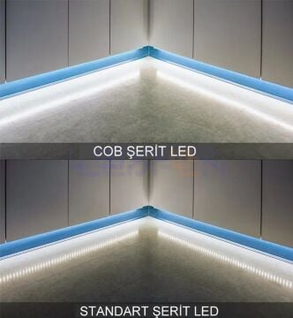 24V 10000K COB Şerit Led 10W 480Led/mt IP20