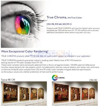 24V Yeşil COB Şerit Led 10W 480Led/mt IP20