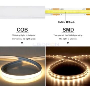 24V Silikonlu Mavi COB Şerit Led 10W 480Led/mt IP67