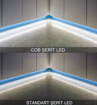 12V 6000K COB Şerit Led 10W 480Led/mt IP20