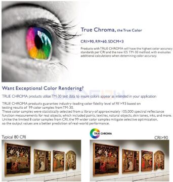 12V Sarı COB Şerit Led 10W 480Led/mt IP20