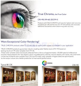 24V 10W 480 Led IP20 Yeşil Cob Şerit Led