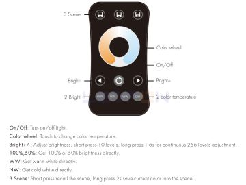 RF Kumandalı Tunable White CCT Led Kontrol Ünitesi