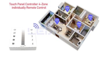 Duvar Tipi Bölge Kontrollü RGB/RGBW Led Kontrol Cihazı Siyah (12V/24V / 20A)