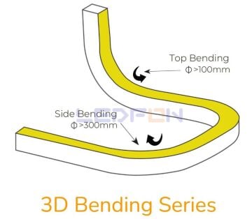 16x16mm 24V 3000K Kahverengi PCB Neon Led 16W IP67