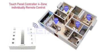 Duvar Tipi Bölge Kontrollü RGB/RGBW Led Kontrol Cihazı Beyaz (12V-24V / 20A)
