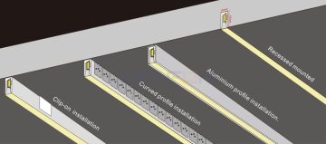 4x10mm 24V 2700K Neon Led 6W IP67 50M