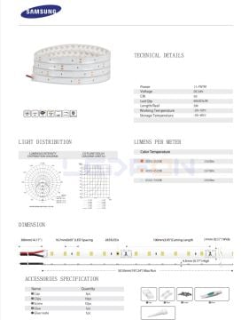 Samsung 24V Silikonlu 3000K Şerit Led 14.4W 60 Led IP65