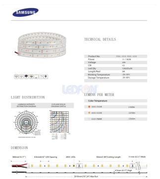 Samsung 24V 19.2W 120 Led IP65 Silikonlu 3000K Şerit Led