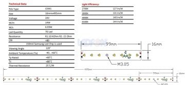 24V 7.2W 35 Led 16mm Samsung Led Bar 50cm