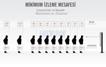 P3 RGB Led Ekran İç Mekan 96x96cm