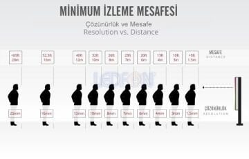 P5 RGB Led Ekran İç Mekan 96x96cm