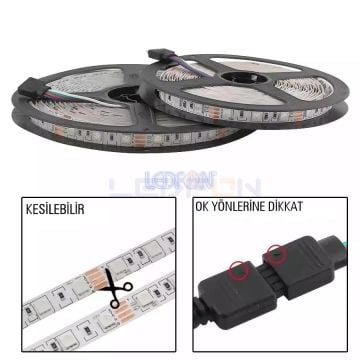 24V 3 Çip IP20 RGB Şerit Led