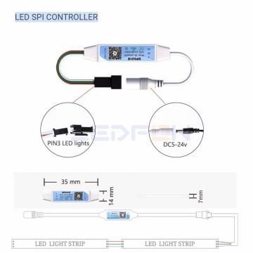 SP621E Bluetooth Pixel Magic ARGB Led Kontrol Cihazı