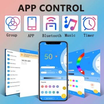 SP621E Bluetooth Pixel Magic ARGB Led Kontrol Cihazı