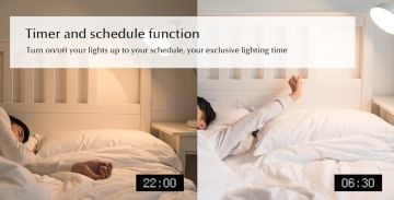 Wifi Tunable Led Kontrol Cihazı 10A