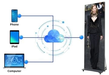 Poster Led Ekran 160x64cm