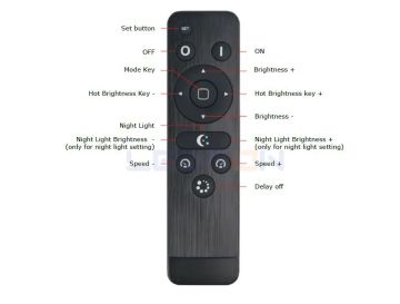 RF Kumandalı Tek Renk Led Dimmer (12V-24V / 25A)