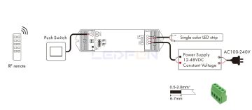 Bölge Kontrollü RF Kumandalı Tek Renk LED Dimmer Kontrol Cihazı (12V–24V / 15A) Sadece Kumanda
