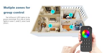 Bölge Kontrollü Led Dimmer Kontrol Kumandası