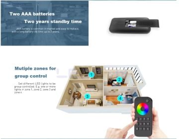 RF Kumandalı RGB RGBW Led Kontrol Ünitesi