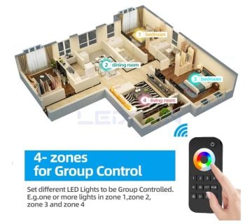 RF Kumandalı RGB RGBW Led Kontrol Ünitesi +4 Adet Alıcı