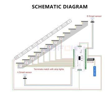 Merdiven Basamak Led Devresi