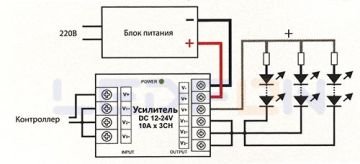Tek Renk Sinyal Güçlendirici (12V-24V / 30A)
