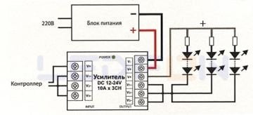 Tek Renk Sinyal Güçlendirici (12V-24V / 30A)