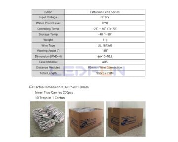 Samsung 12V 6500K Modül Led 1.20W IP67 50 Adet