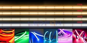 24V 4000K COB Şerit Led 10W 480Led/mt IP20